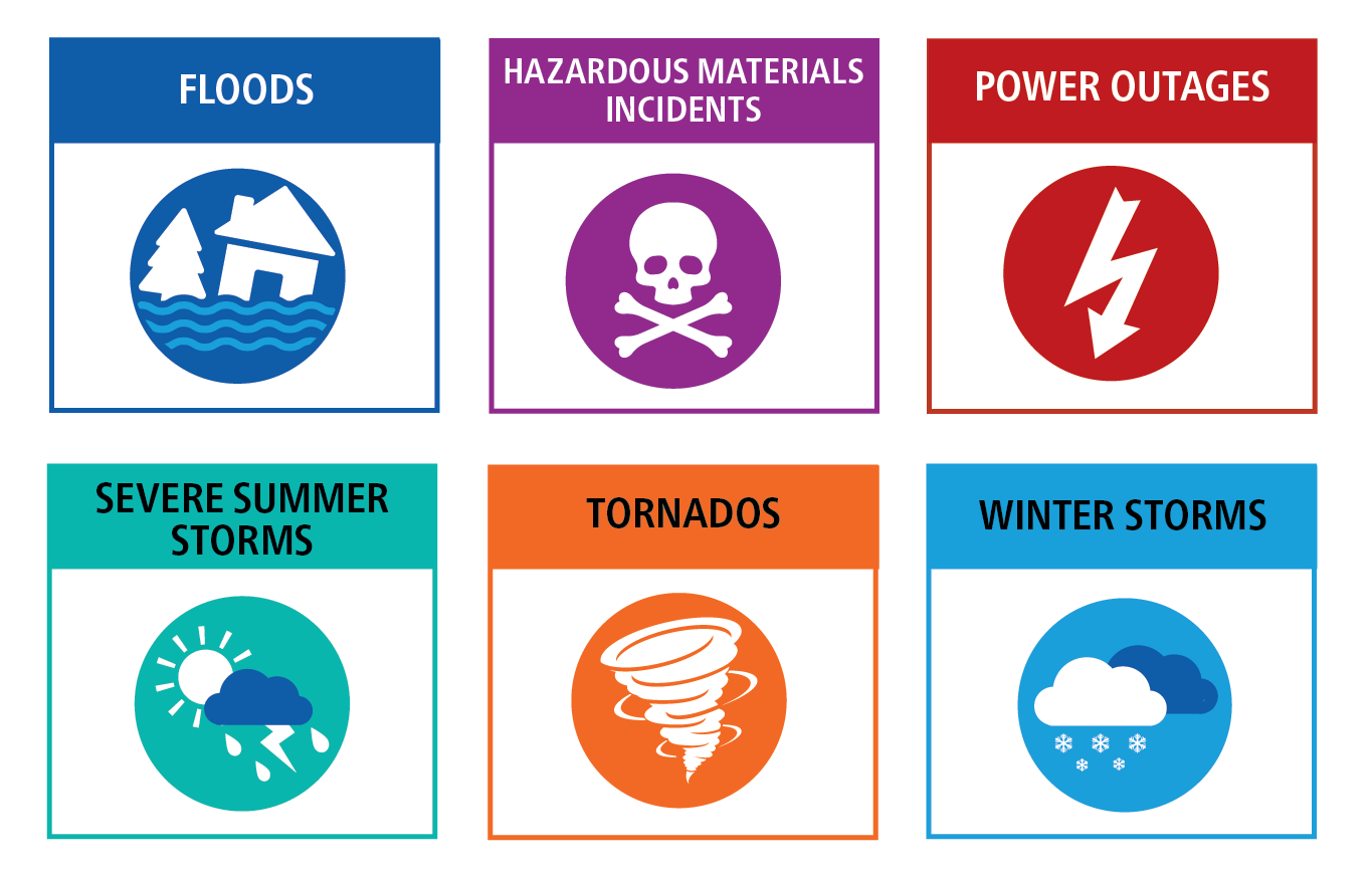 illustrations representing hazards