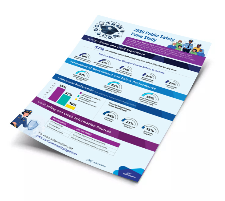 2026 Public Safety Pulse Study