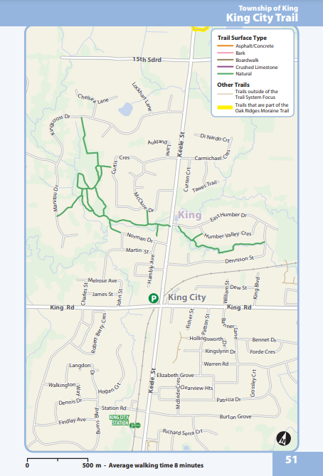 King City Trail map