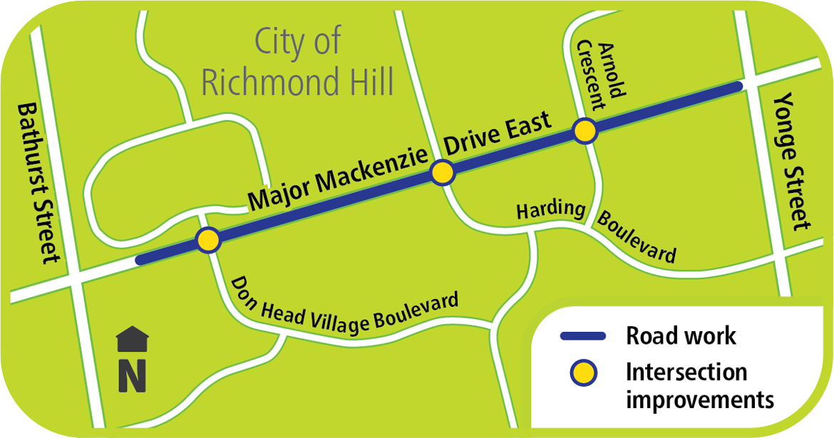 Major Mackenzie Drive from east of Bathurst to Yonge Street York Region