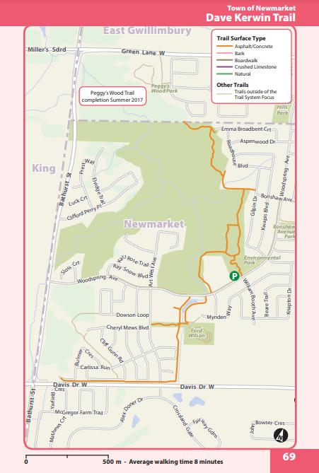 Newmarket Dave Kerwin Trail map