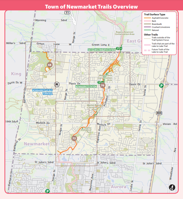 Newmarket Trails Overview map