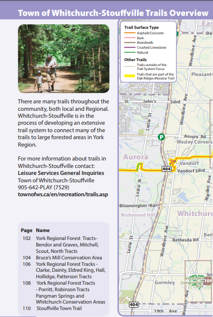 WhitchurchStouffville Trails overview guide