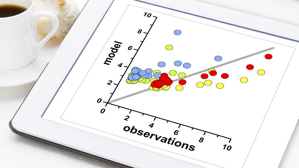chart with line graph