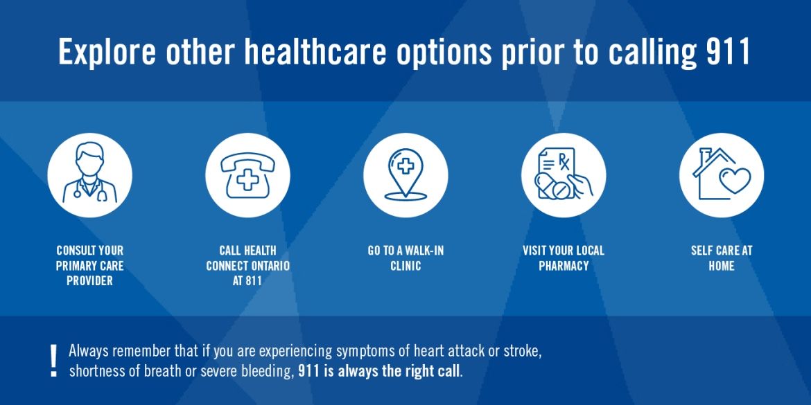 When to call 911 infographic