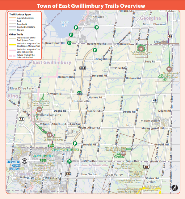 East Gwillimbury Trails Overview map