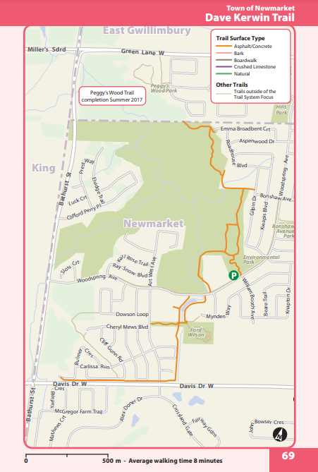 Newmarket Dave Kerwin Trail map