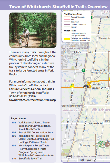 WhitchurchStouffville Trails overview guide