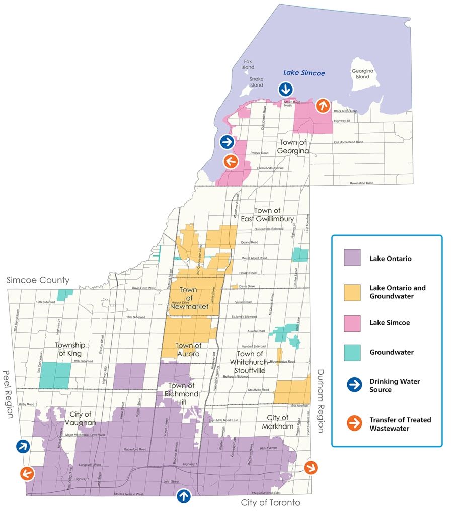 sources of water in york region
