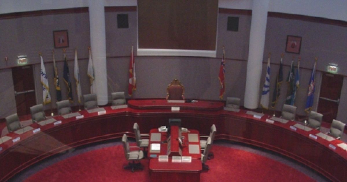 Housing York Inc. York Region